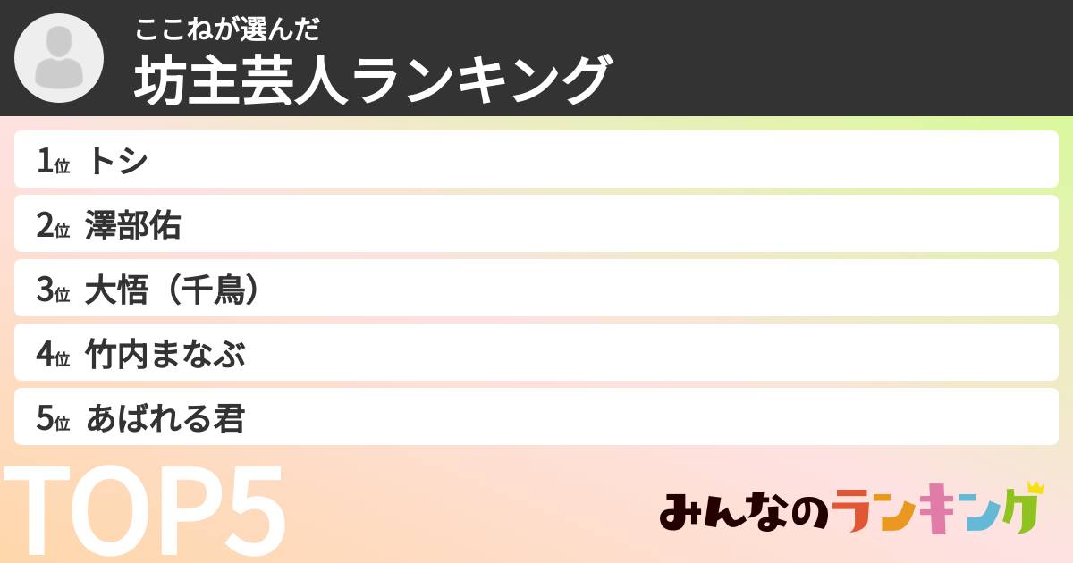 ここねさんの「坊主芸人ランキング」