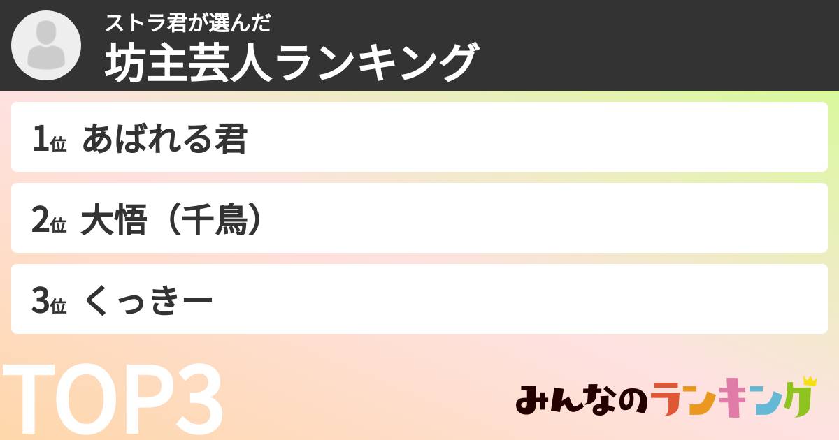 ストラ君さんの「坊主芸人ランキング」