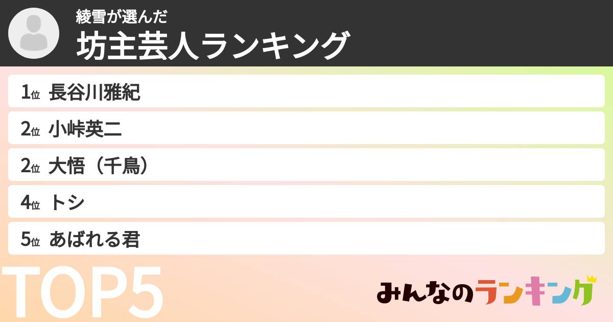 綾雪さんの「坊主芸人ランキング」