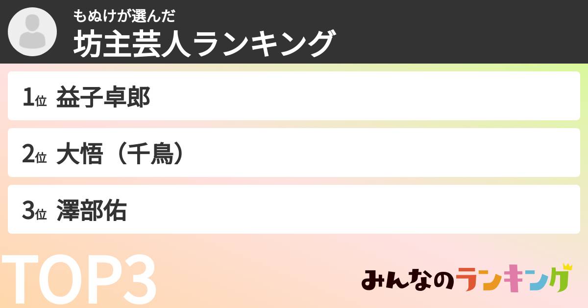 もぬけさんの「坊主芸人ランキング」