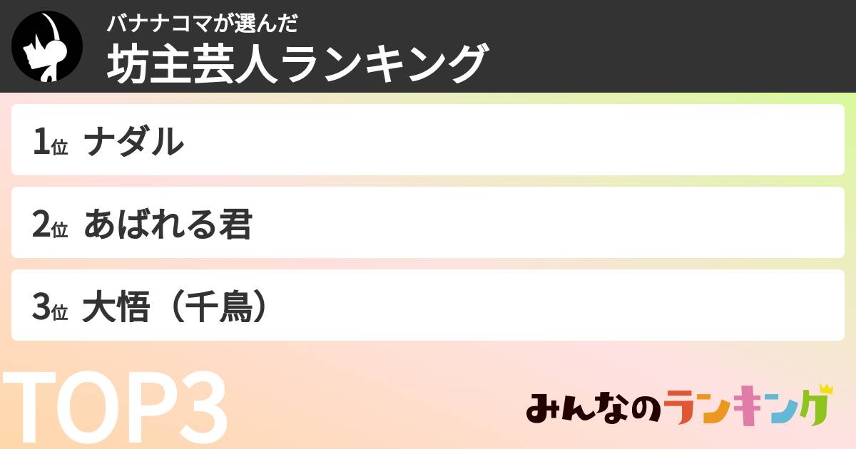 バナナコマさんの「坊主芸人ランキング」