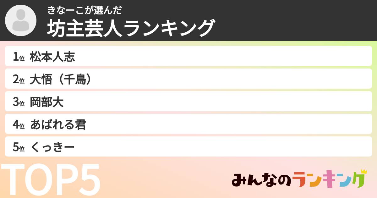 きなーこさんの「坊主芸人ランキング」