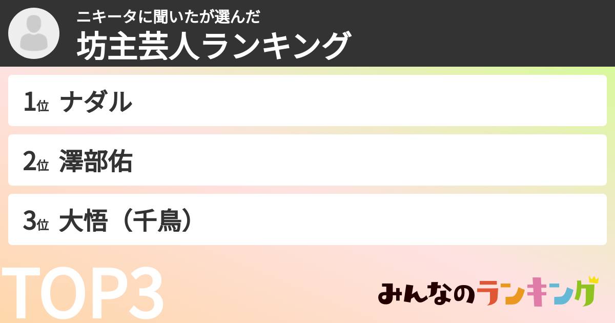 ニキータに聞いたさんの「坊主芸人ランキング」