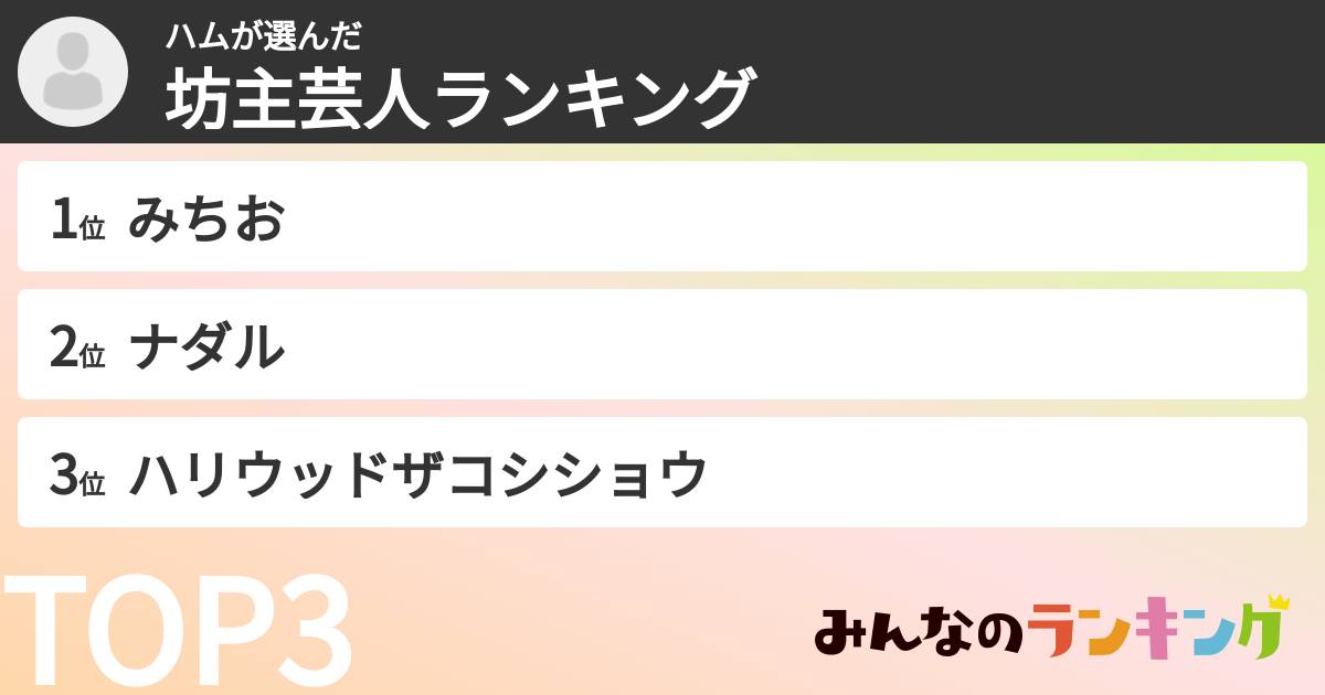 ハムさんの「坊主芸人ランキング」