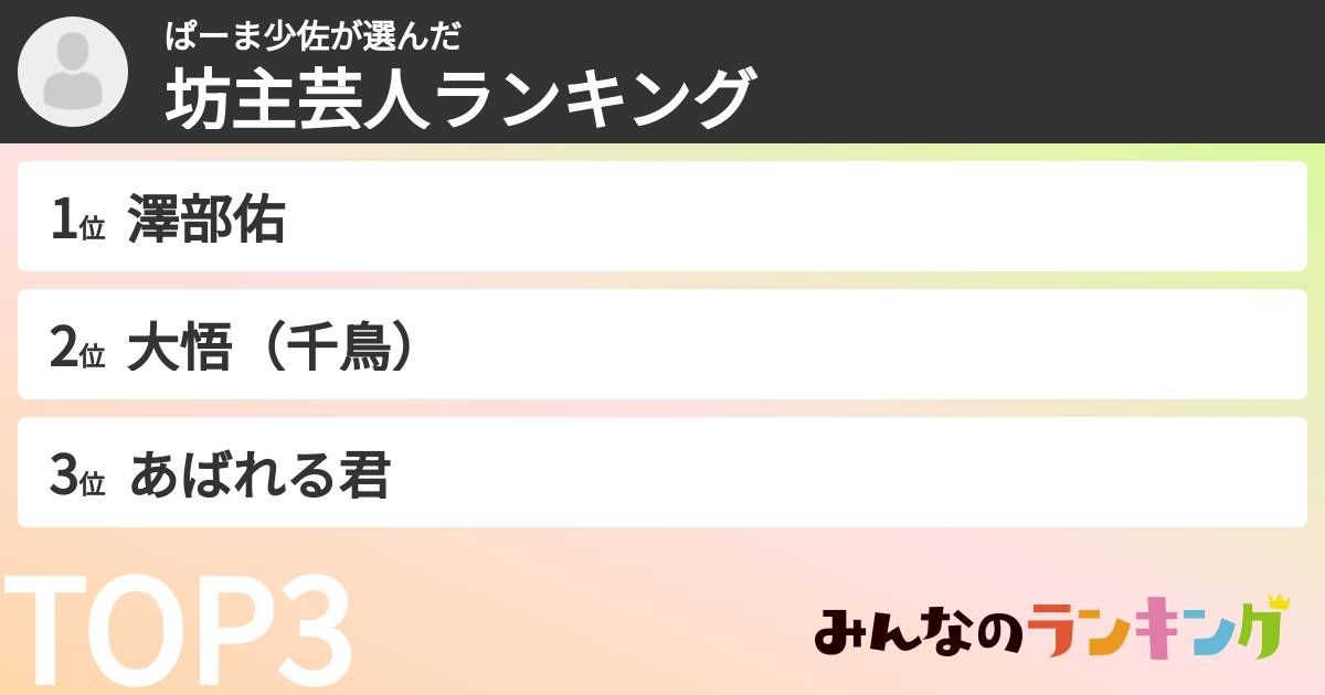 ぱーま少佐さんの「坊主芸人ランキング」