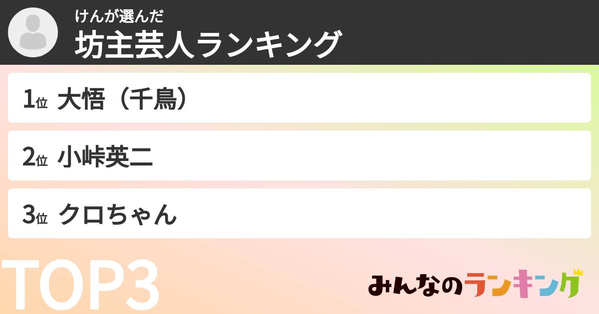 けんさんの「坊主芸人ランキング」