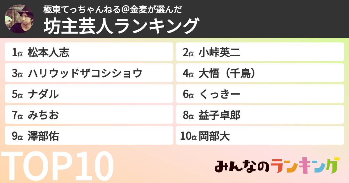 極東てっちゃんねる@金麦さんの「坊主芸人ランキング」
