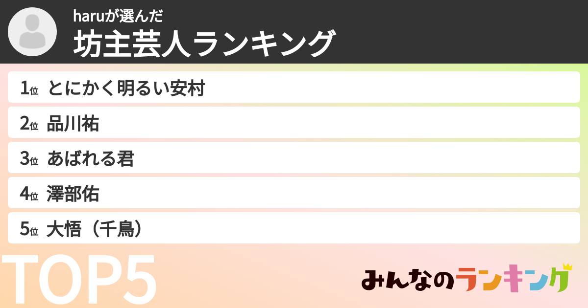 haruさんの「坊主芸人ランキング」
