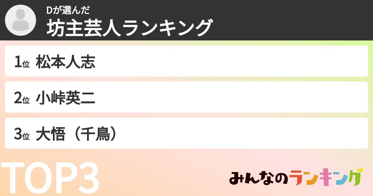 Dさんの「坊主芸人ランキング」