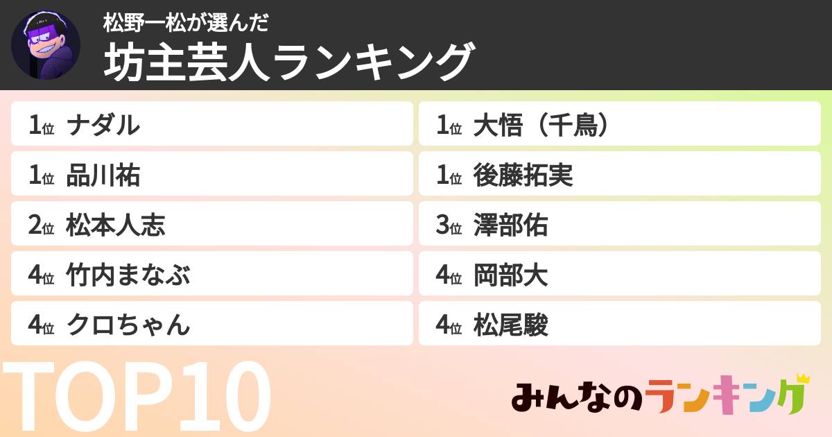 松野一松さんの「坊主芸人ランキング」