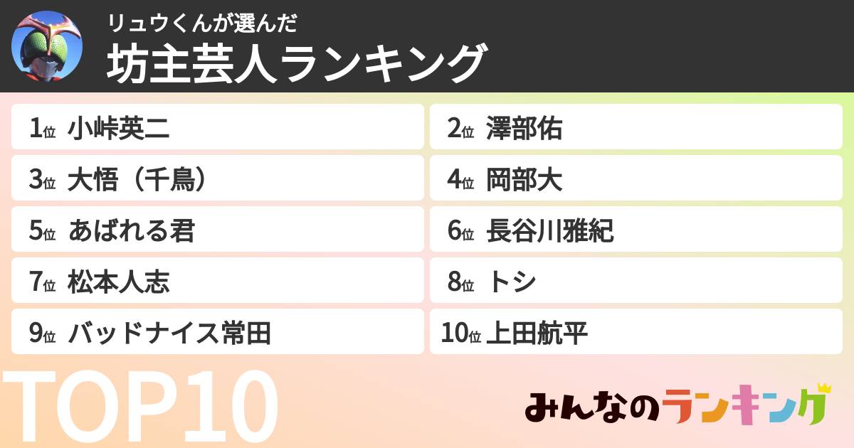 リュウくんさんの「坊主芸人ランキング」