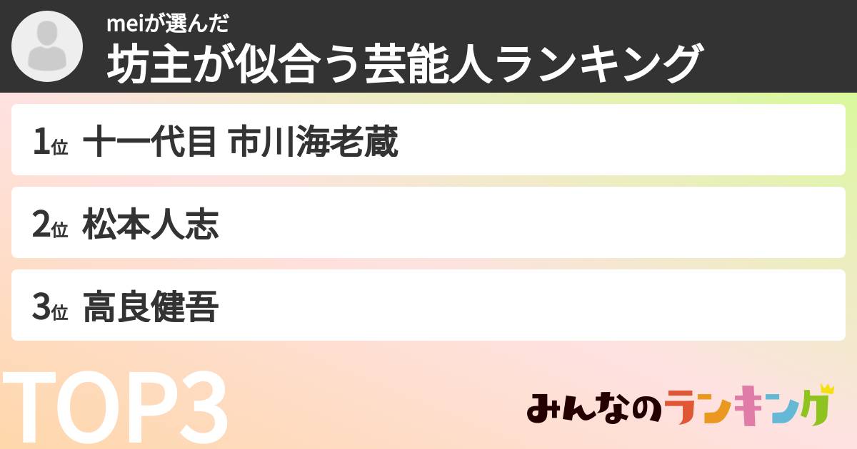 meiさんの「坊主が似合う芸能人ランキング」
