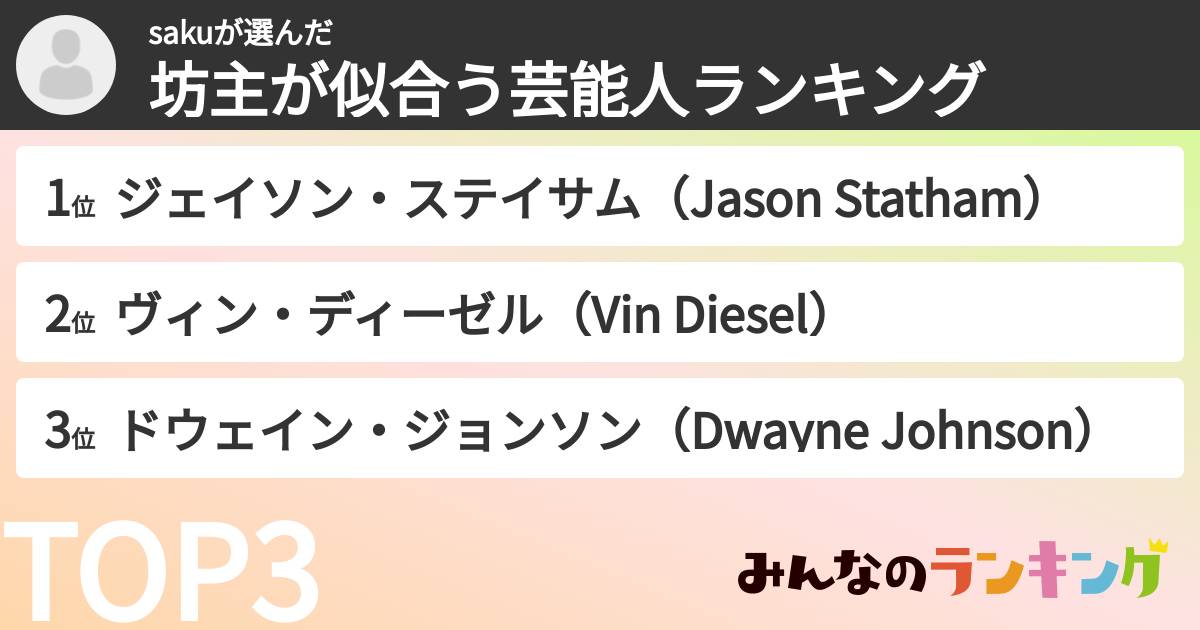 sakuさんの「坊主が似合う芸能人ランキング」
