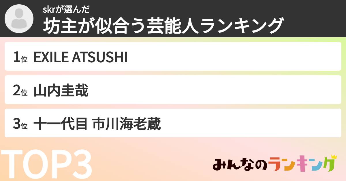skrさんの「坊主が似合う芸能人ランキング」