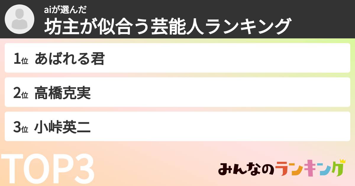 aiさんの「坊主が似合う芸能人ランキング」