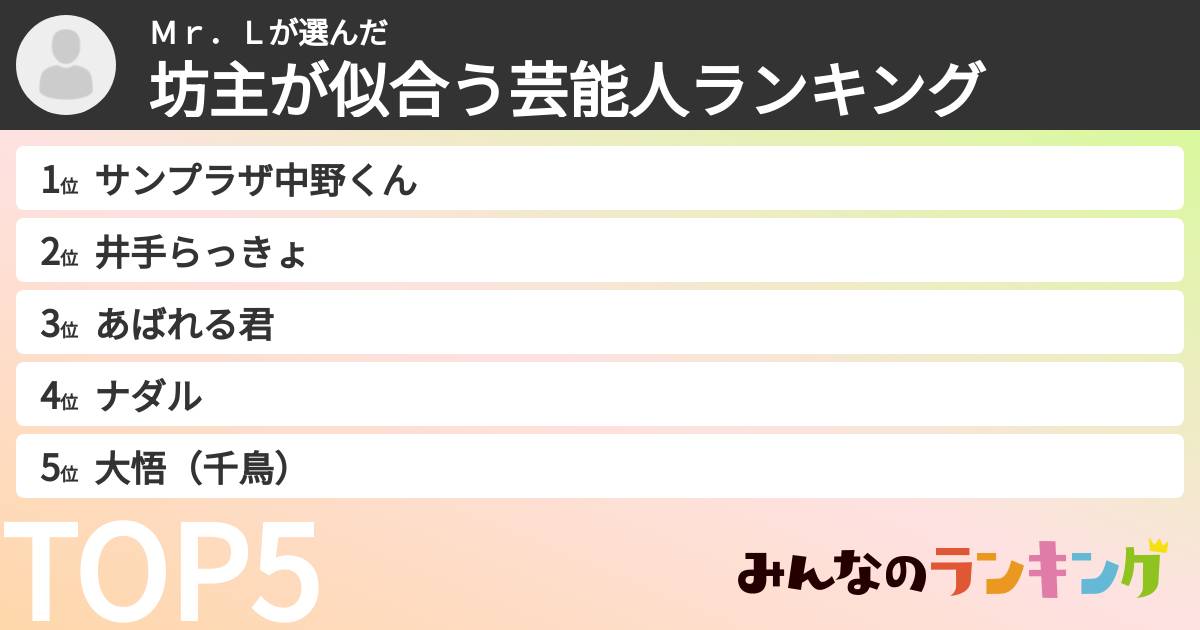 Ｍｒ．Ｌさんの「坊主が似合う芸能人ランキング」