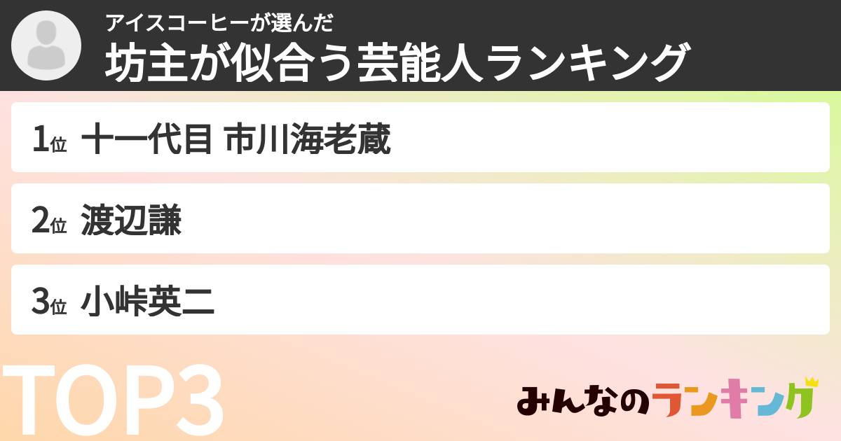 アイスコーヒーさんの「坊主が似合う芸能人ランキング」