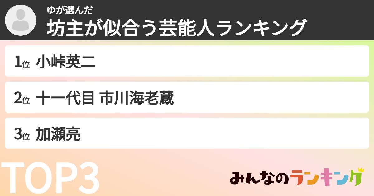 ゆさんの「坊主が似合う芸能人ランキング」