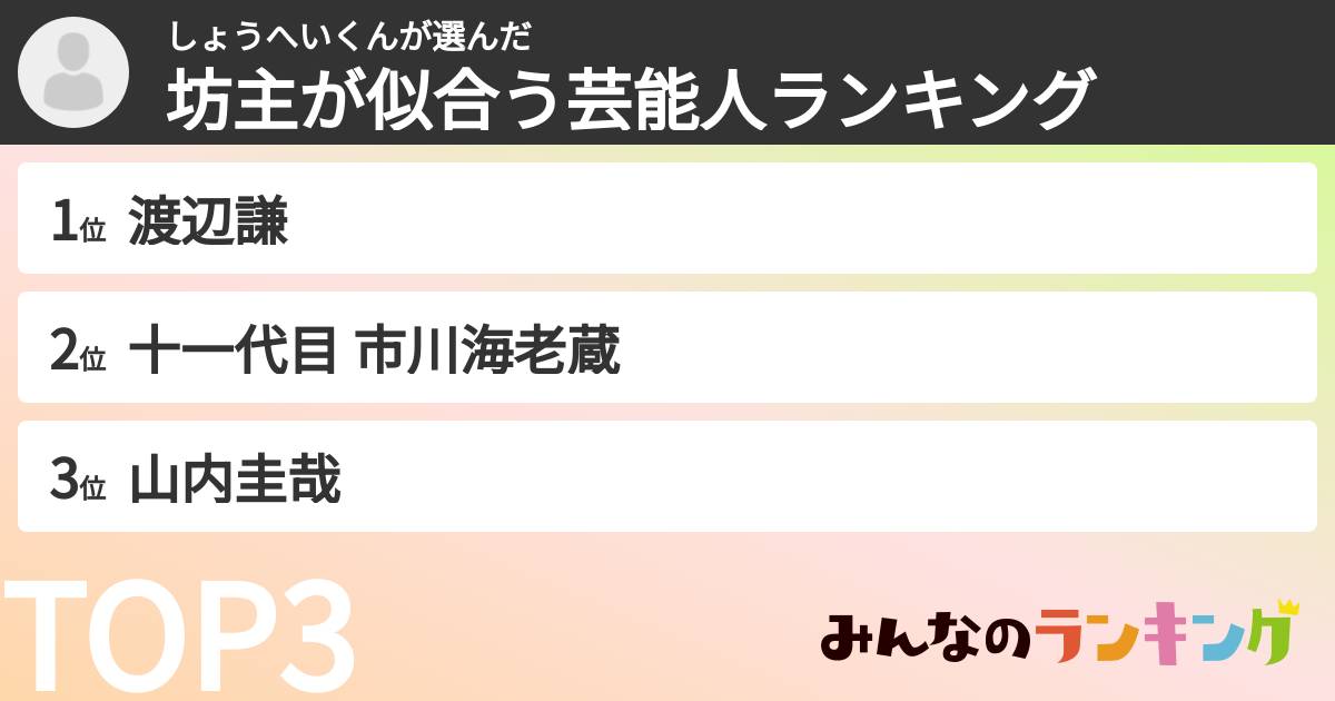 しょうへいくんさんの「坊主が似合う芸能人ランキング」