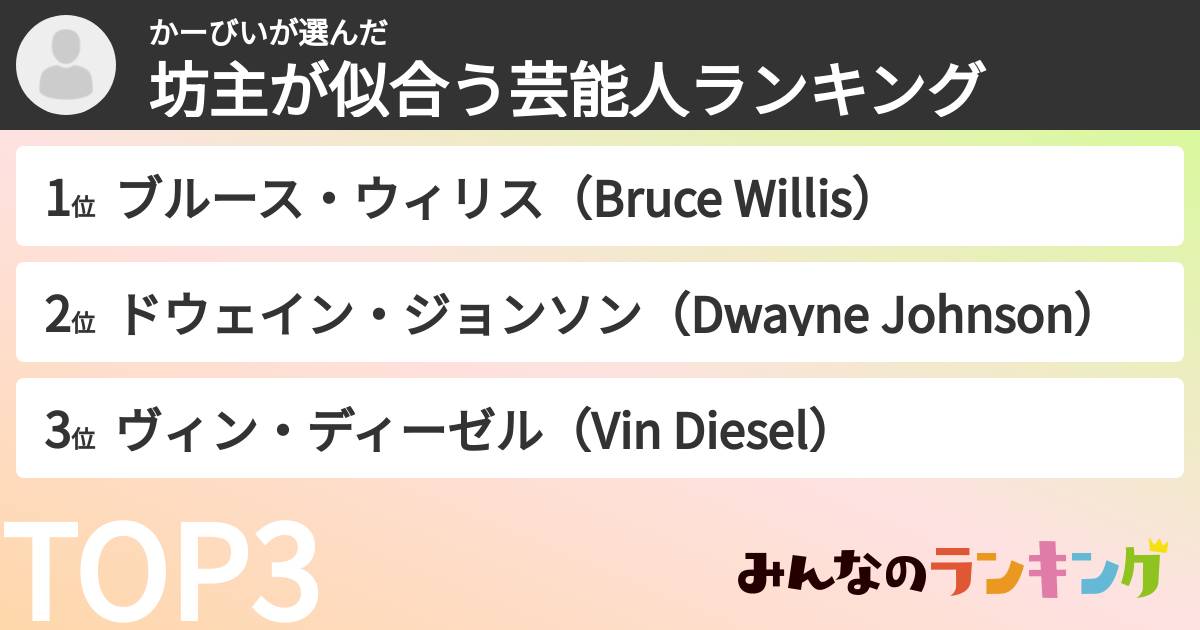 かーびいさんの「坊主が似合う芸能人ランキング」