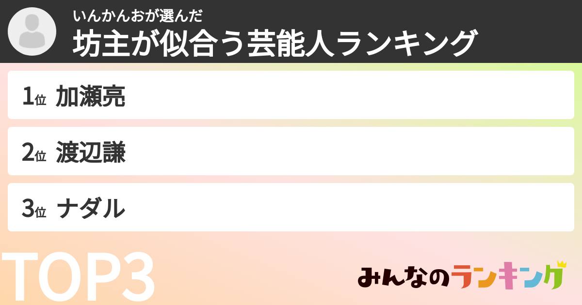 いんかんおさんの「坊主が似合う芸能人ランキング」