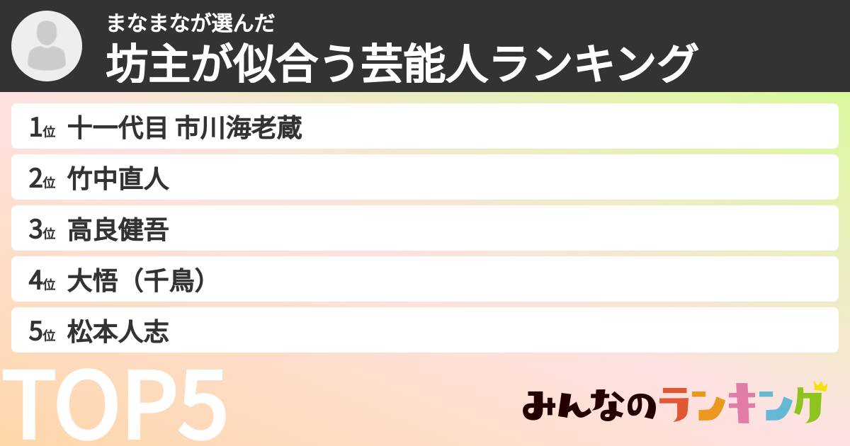 まなまなさんの「坊主が似合う芸能人ランキング」