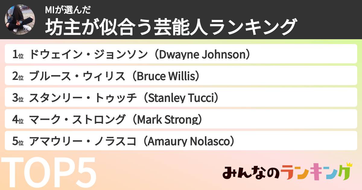 MIさんの「坊主が似合う芸能人ランキング」