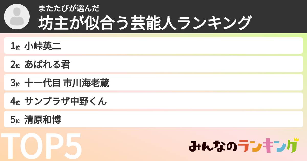 またたびさんの「坊主が似合う芸能人ランキング」