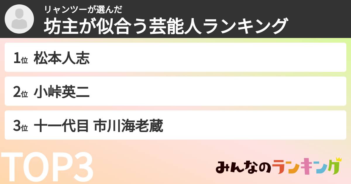 リャンツーさんの「坊主が似合う芸能人ランキング」