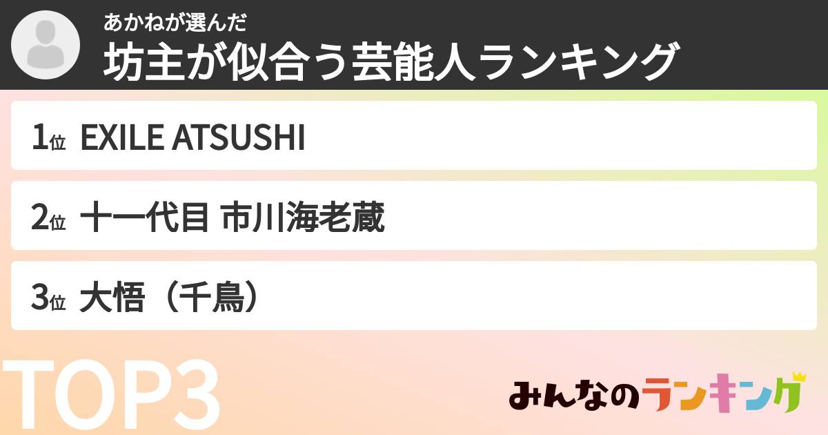 あかねさんの「坊主が似合う芸能人ランキング」