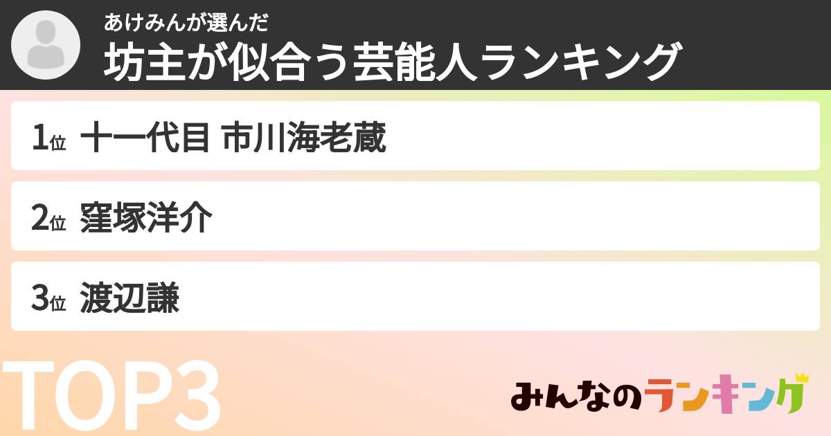あけみんさんの「坊主が似合う芸能人ランキング」