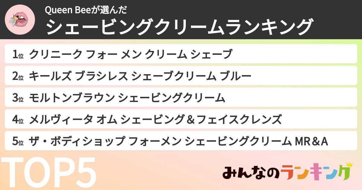 Queen Beeさんの「シェービングクリームランキング」