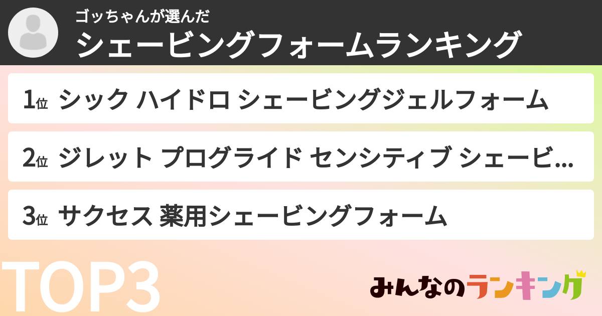 ゴッちゃんさんの「シェービングフォームランキング」