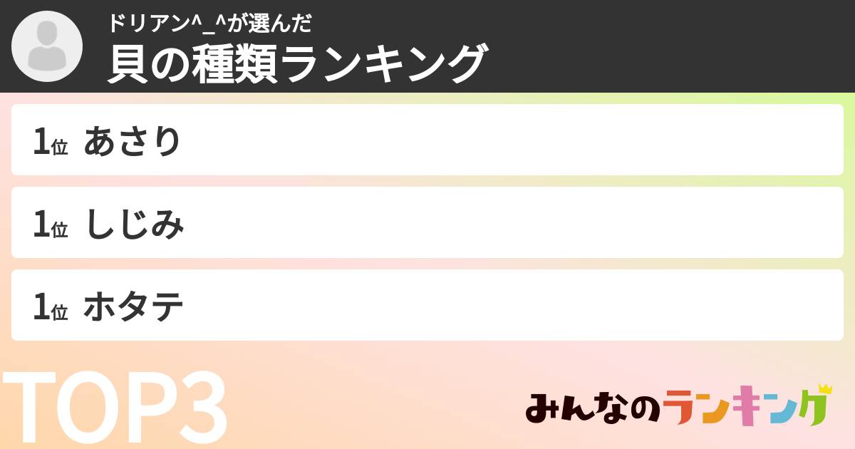 ドリアン^_^さんの「貝の種類ランキング」