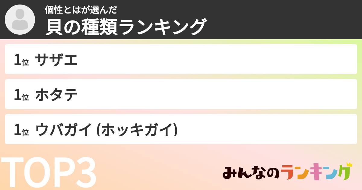 個性とはさんの「貝の種類ランキング」