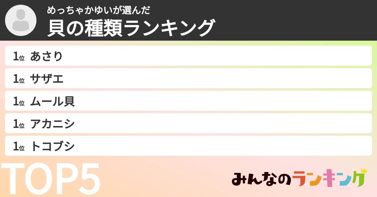 めっちゃかゆいさんの「貝の種類ランキング」