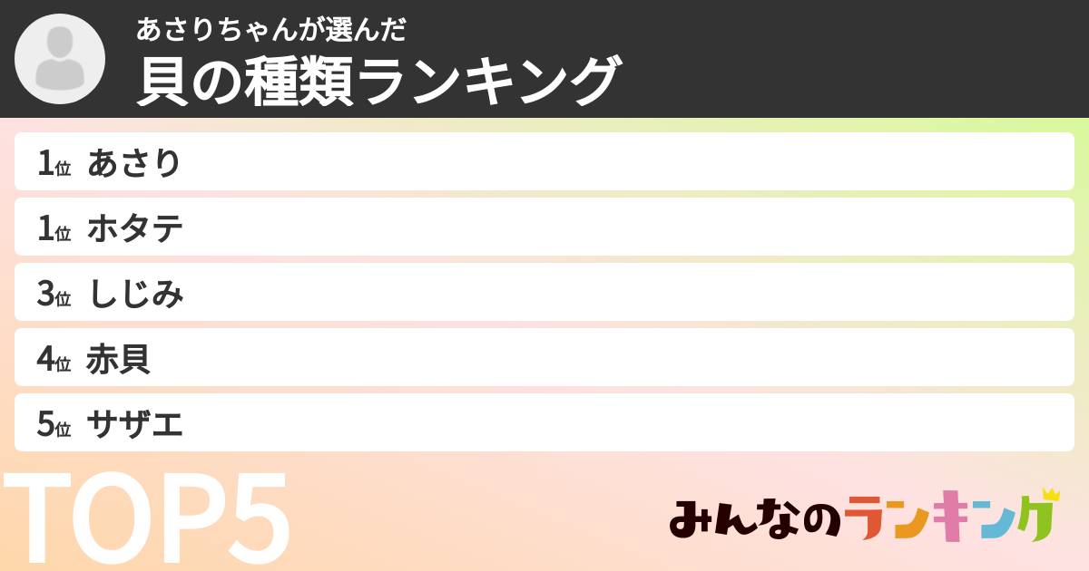あさりちゃんさんの「貝の種類ランキング」