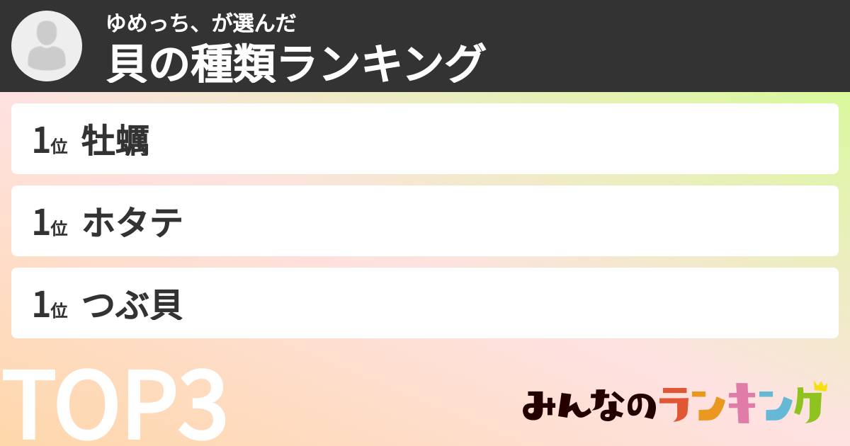 ゆめっち、さんの「貝の種類ランキング」