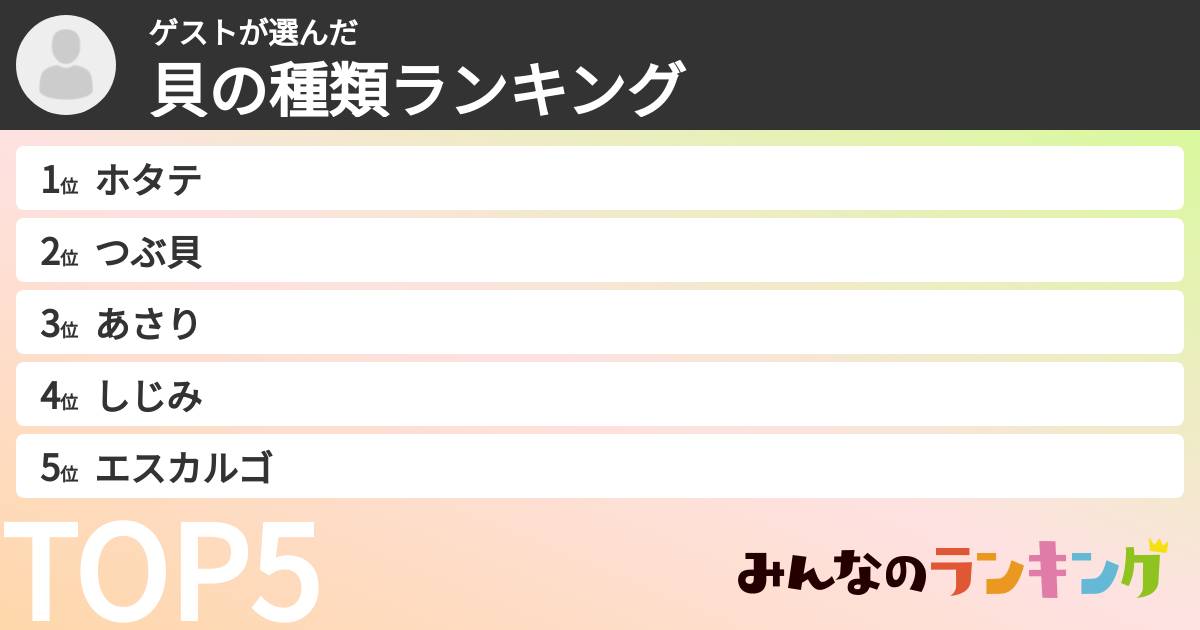 ゲストさんの「貝の種類ランキング」