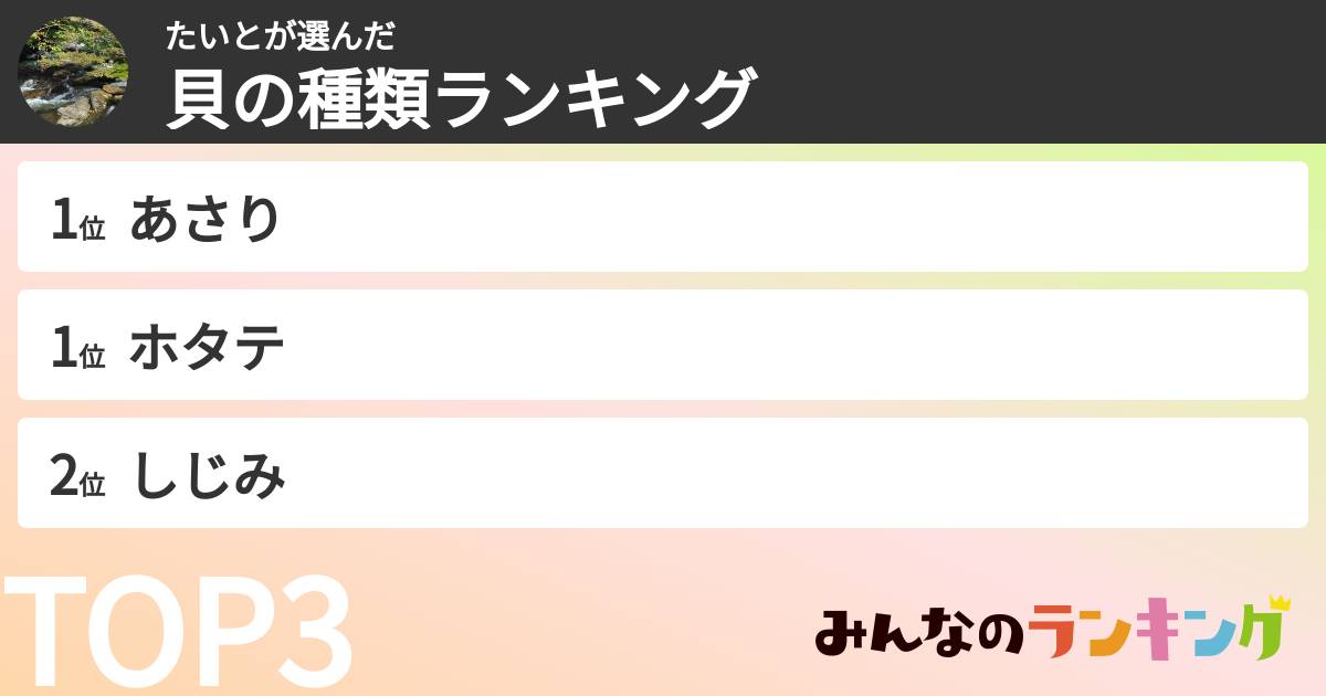 たいとさんの「貝の種類ランキング」