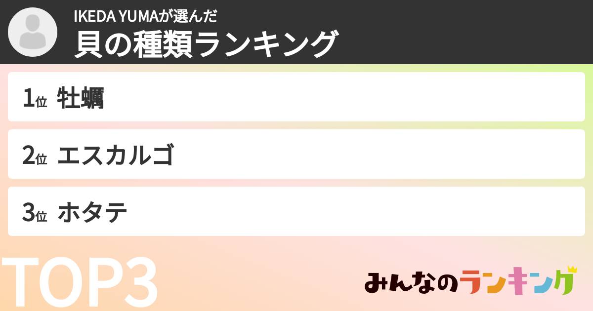 IKEDA YUMAさんの「貝の種類ランキング」