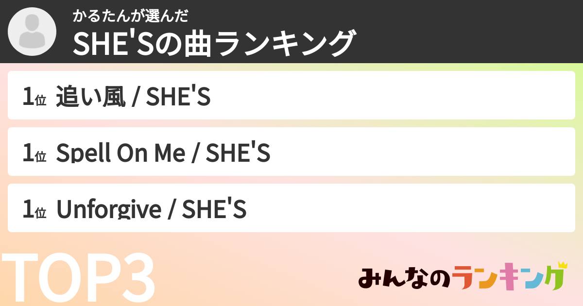 かるたんさんの「SHE'Sの曲ランキング」