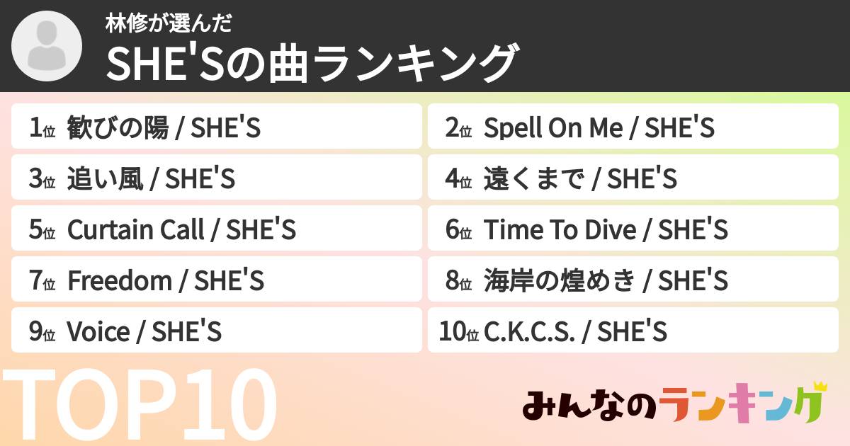 林修さんの「SHE'Sの曲ランキング」