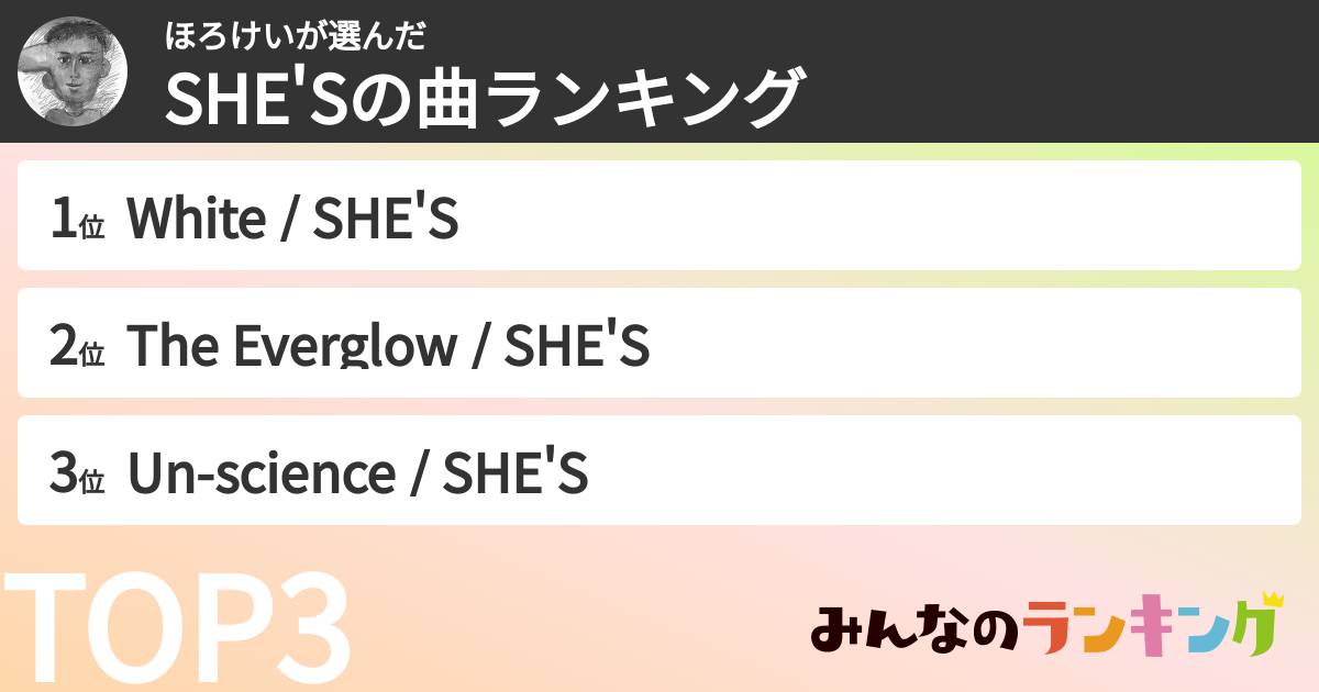 ほろけいさんの「SHE'Sの曲ランキング」
