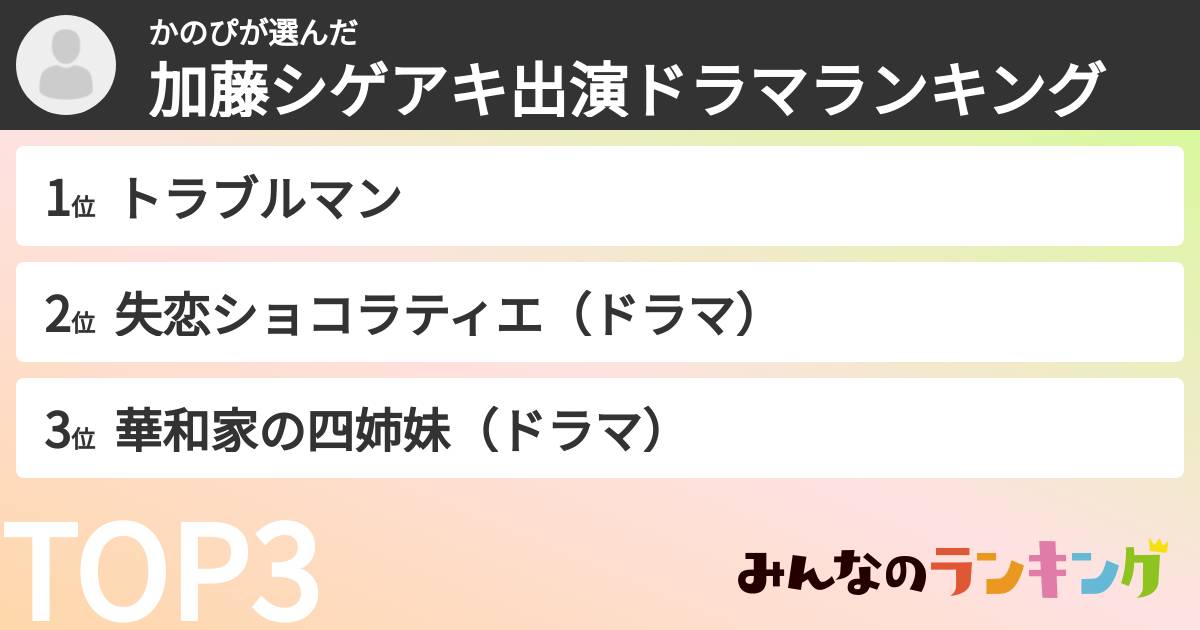 かのぴさんの「加藤シゲアキ出演ドラマランキング」