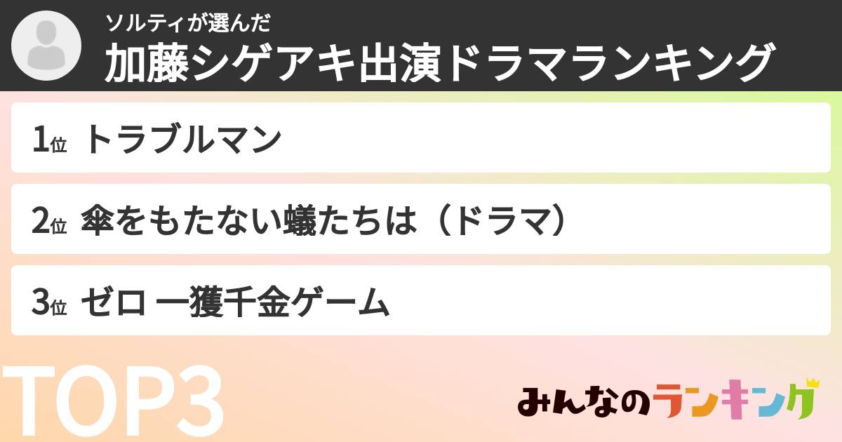 ソルティさんの「加藤シゲアキ出演ドラマランキング」