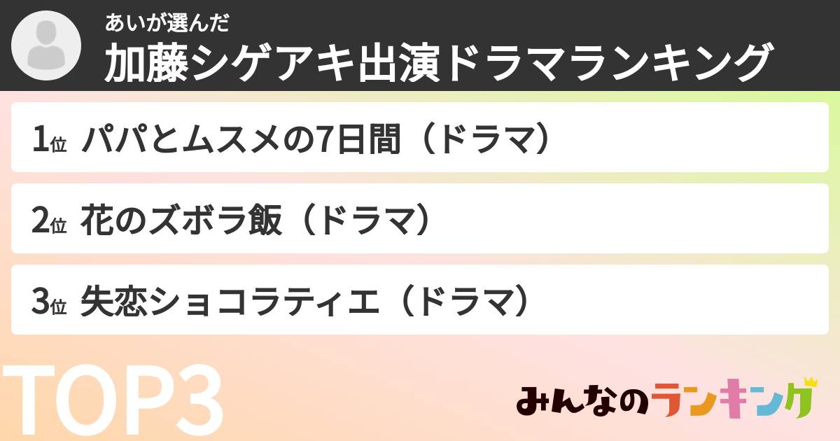 あいさんの「加藤シゲアキ出演ドラマランキング」