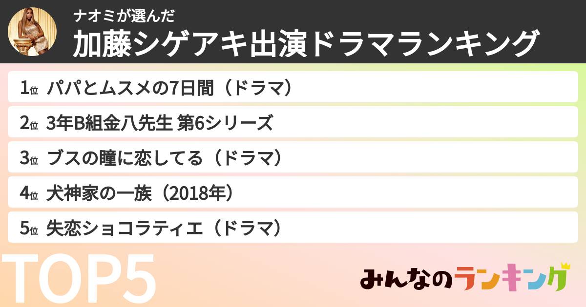 ナオミさんの「加藤シゲアキ出演ドラマランキング」