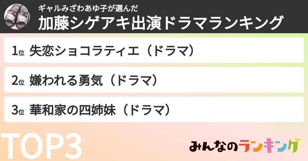 ギャルみざわあゆ子さんの「加藤シゲアキ出演ドラマランキング」