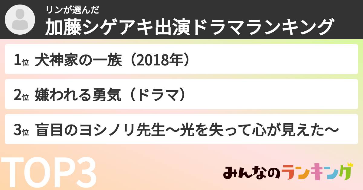 リンさんの「加藤シゲアキ出演ドラマランキング」